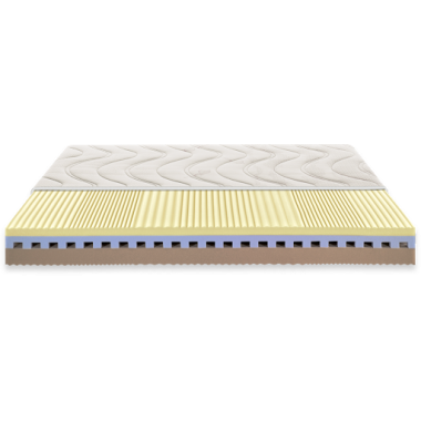 Materasso MATRIX MEMORY